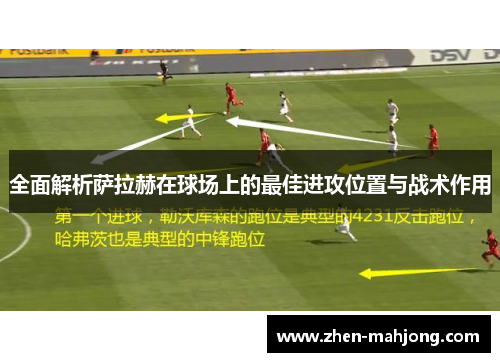 全面解析萨拉赫在球场上的最佳进攻位置与战术作用