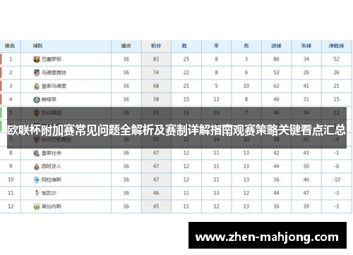 欧联杯附加赛常见问题全解析及赛制详解指南观赛策略关键看点汇总