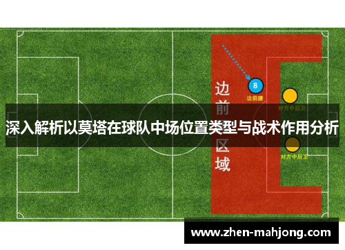深入解析以莫塔在球队中场位置类型与战术作用分析