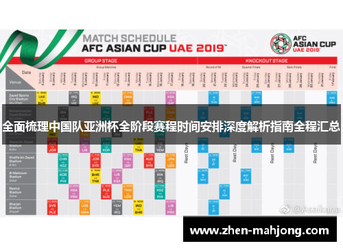 全面梳理中国队亚洲杯全阶段赛程时间安排深度解析指南全程汇总