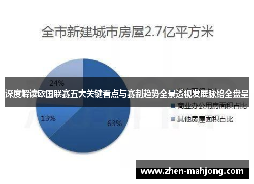 深度解读欧国联赛五大关键看点与赛制趋势全景透视发展脉络全盘呈 深度解读欧国联赛五大关键看点与赛制趋势全景透视发展脉络全盘呈