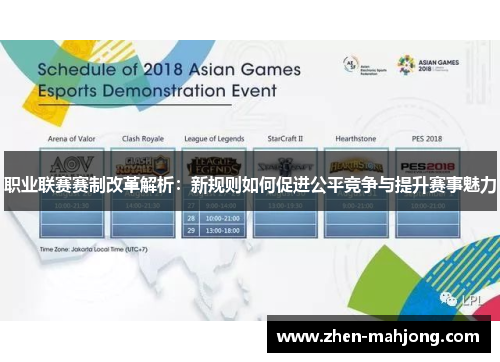 职业联赛赛制改革解析:新规则如何促进公平竞争与提升赛事魅力 职业联赛赛制改革解析:新规则如何促进公平竞争与提升赛事魅力