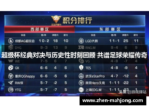 超级杯经典对决与历史性时刻回顾 共谱足球荣耀传奇 超级杯经典对决与历史性时刻回顾 共谱足球荣耀传奇