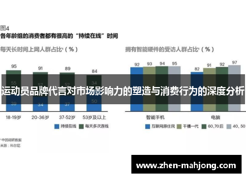 运动员品牌代言对市场影响力的塑造与消费行为的深度分析