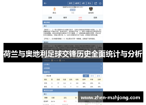 荷兰与奥地利足球交锋历史全面统计与分析