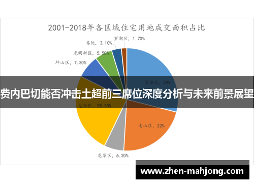 费内巴切能否冲击土超前三席位深度分析与未来前景展望 费内巴切能否冲击土超前三席位深度分析与未来前景展望