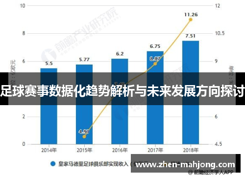 足球赛事数据化趋势解析与未来发展方向探讨