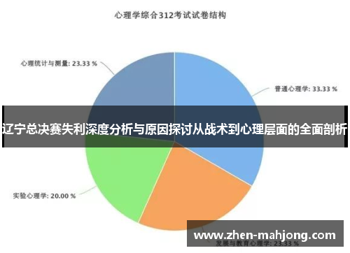 辽宁总决赛失利深度分析与原因探讨从战术到心理层面的全面剖析 辽宁总决赛失利深度分析与原因探讨从战术到心理层面的全面剖析