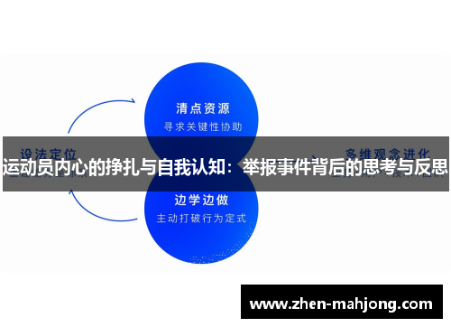 运动员内心的挣扎与自我认知:举报事件背后的思考与反思 运动员内心的挣扎与自我认知:举报事件背后的思考与反思