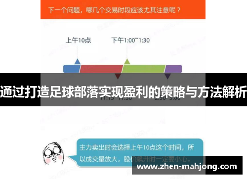 通过打造足球部落实现盈利的策略与方法解析 通过打造足球部落实现盈利的策略与方法解析