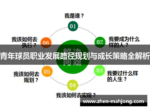 青年球员职业发展路径规划与成长策略全解析 青年球员职业发展路径规划与成长策略全解析